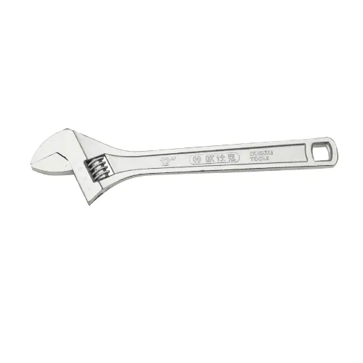 Adjustable Wrenches