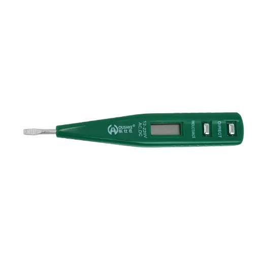 Eccentric Wire Cutters