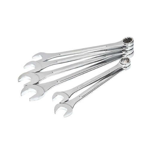 Understanding Wrenches