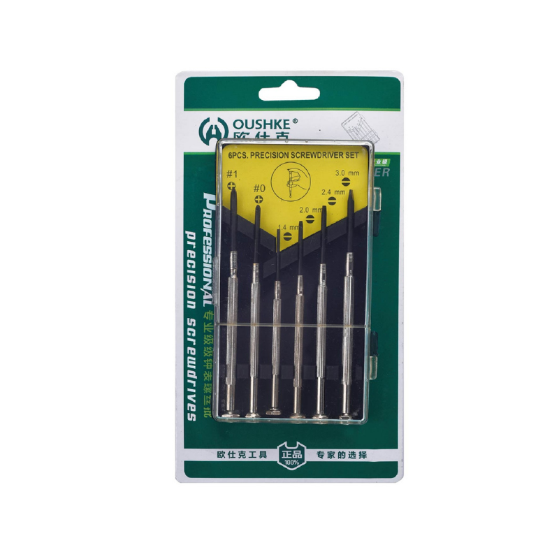 Labor-Saving Wire Cutters