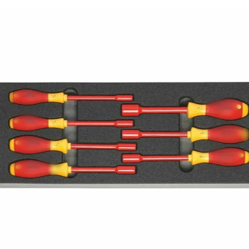 Innovations in Insulated Tool Technology