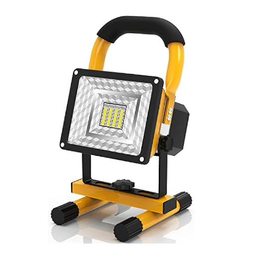 Choosing Work Lights by Industry