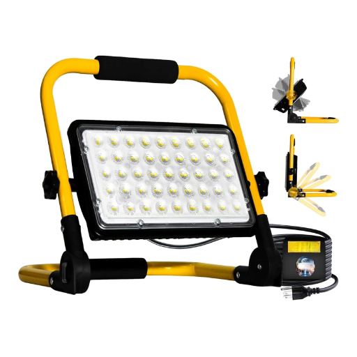 Understanding the Work Light Market