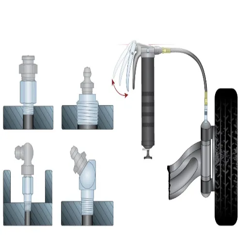 Step-by-Step Grease Fitting Selection Framework