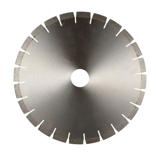 What Importing Saw Blades from China Involves